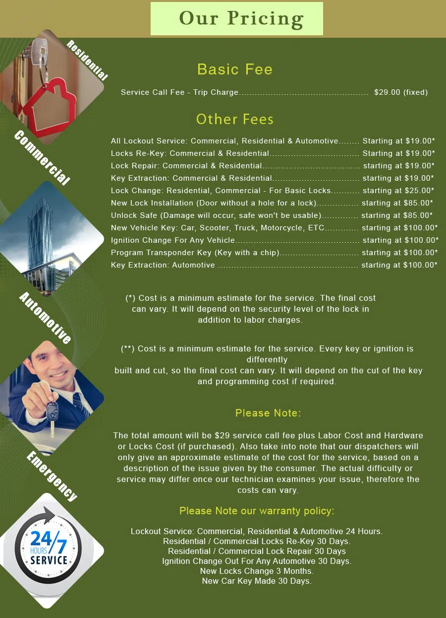 Lakewood CA Locksmith Store Lakewood, CA 562-372-0267